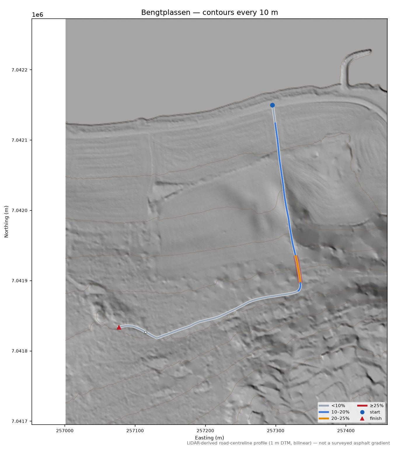 Bengtplassen LiDAR hillshade map with contours