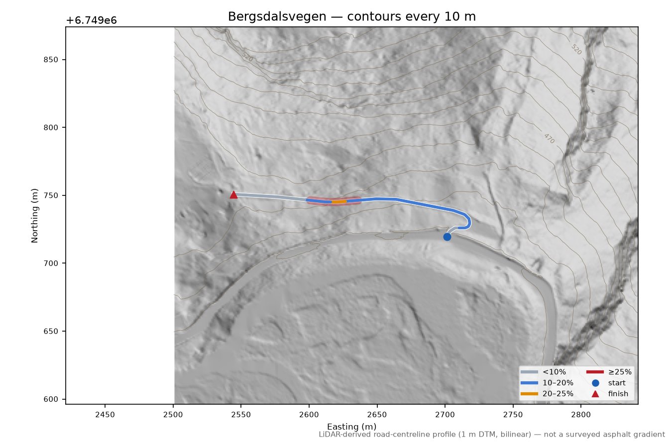 Bergsdalsvegen LiDAR hillshade map with contours