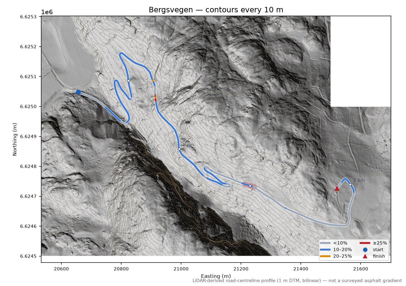 Bergsvegen LiDAR hillshade map with contours