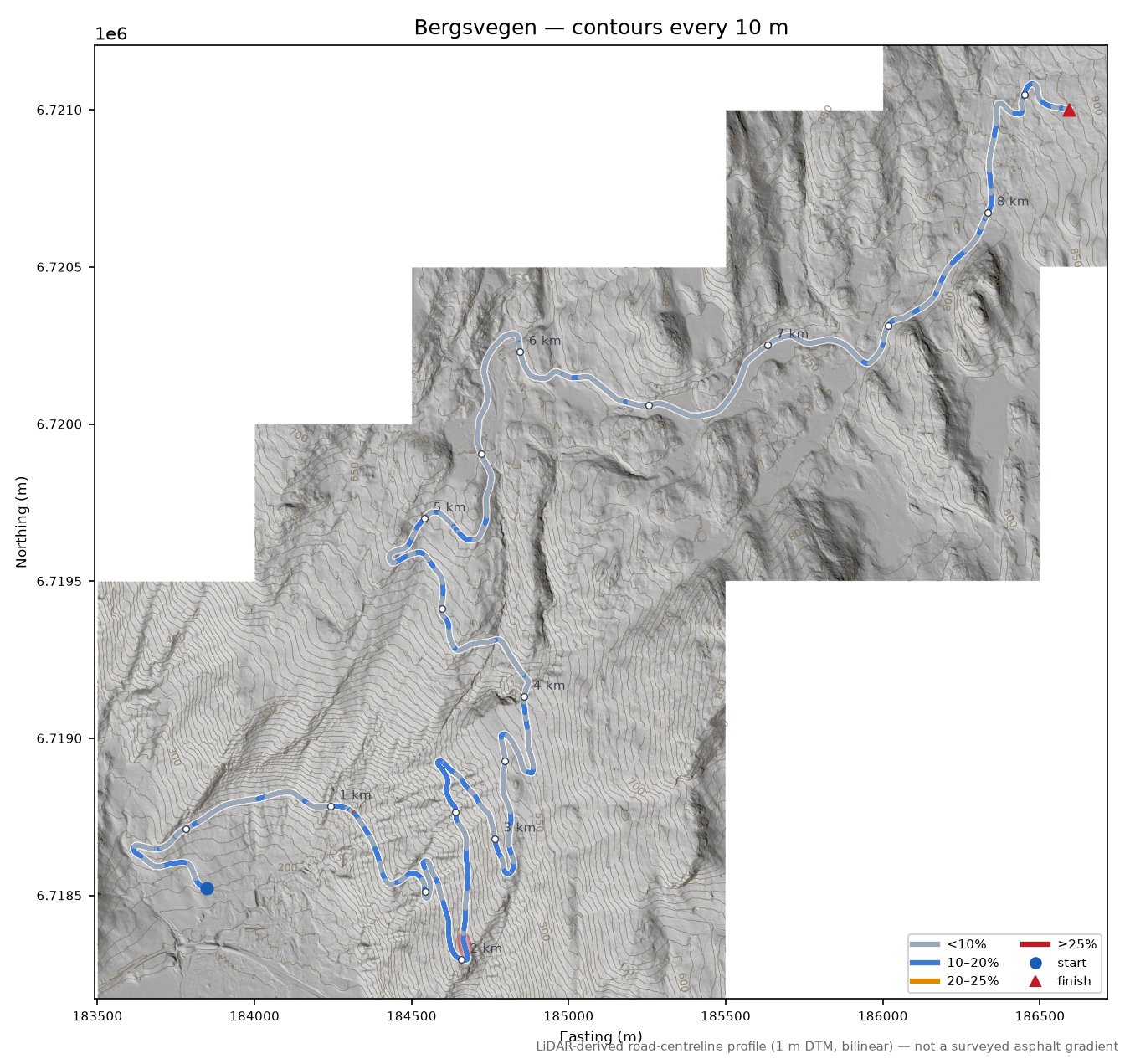 Bergsvegen LiDAR hillshade map with contours
