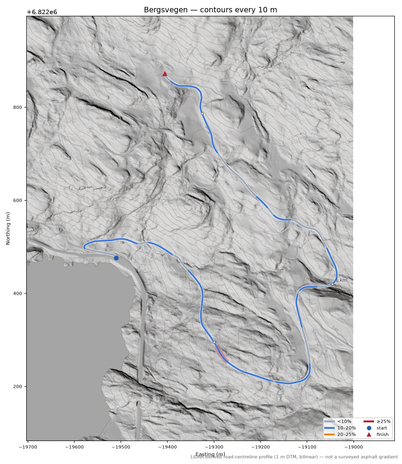 Bergsvegen LiDAR hillshade map with contours