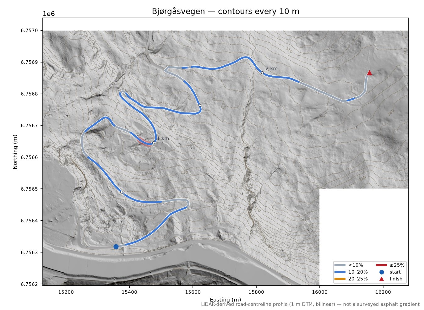Bjørgåsvegen LiDAR hillshade map with contours