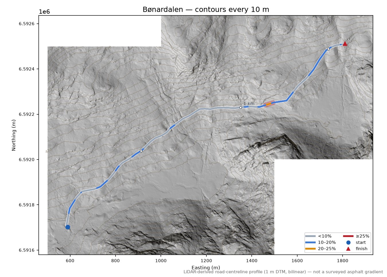 Bønardalen LiDAR hillshade map with contours
