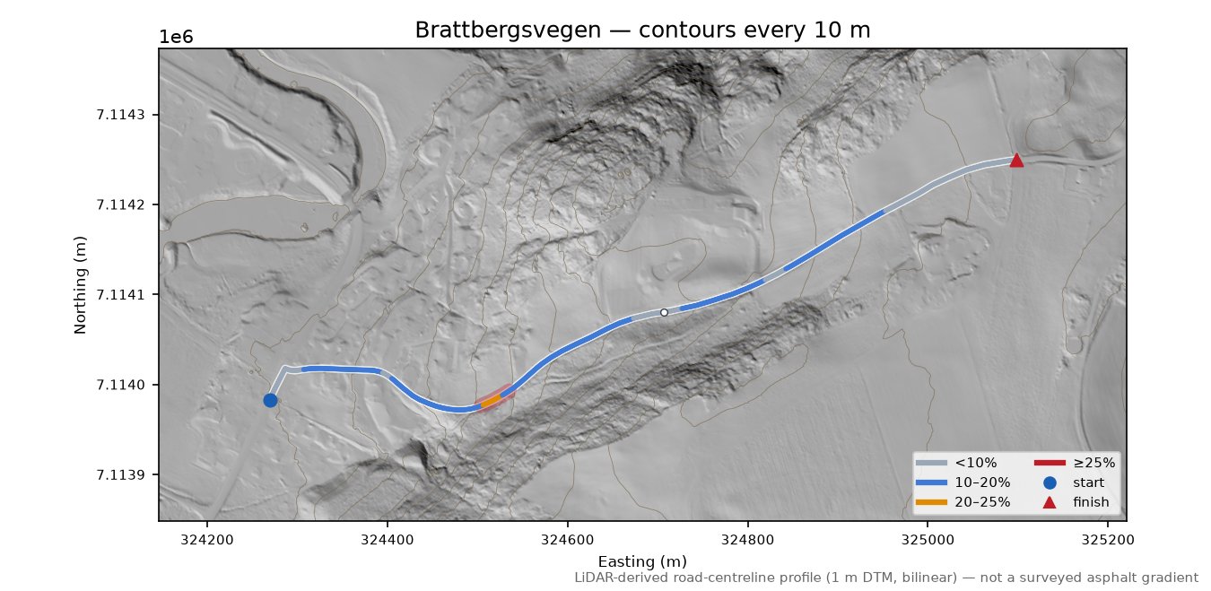Brattbergsvegen LiDAR hillshade map with contours