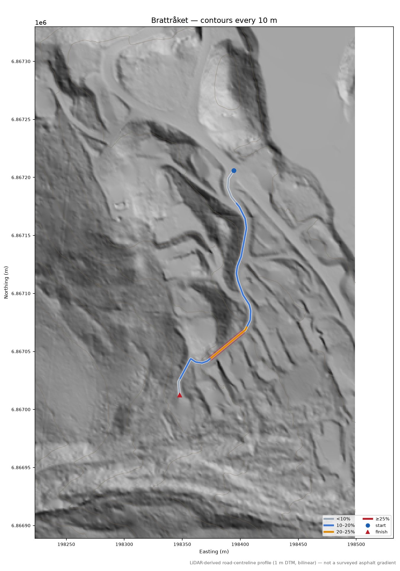 Brattråket LiDAR hillshade map with contours