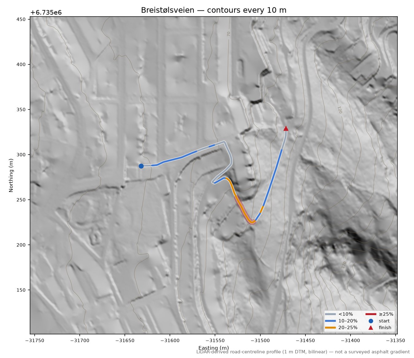 Breistølsveien LiDAR hillshade map with contours