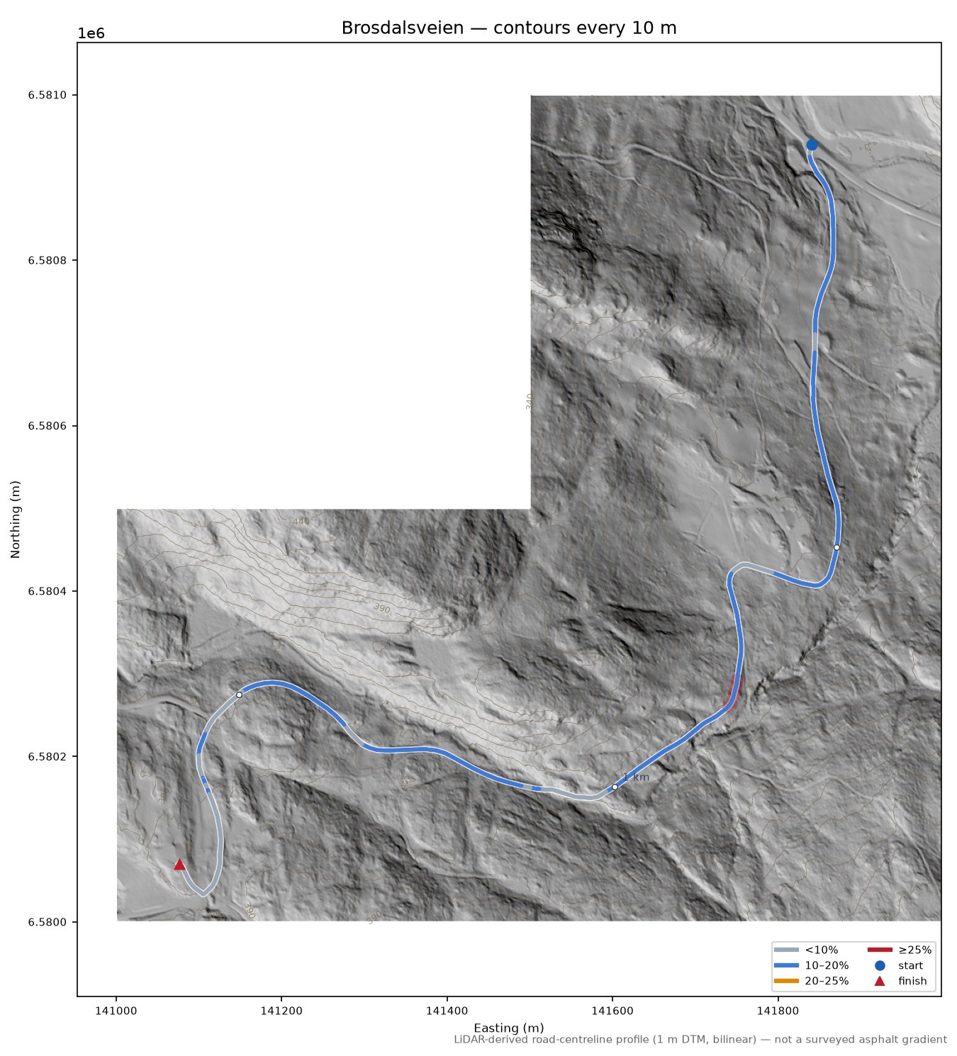 Brosdalsveien LiDAR hillshade map with contours