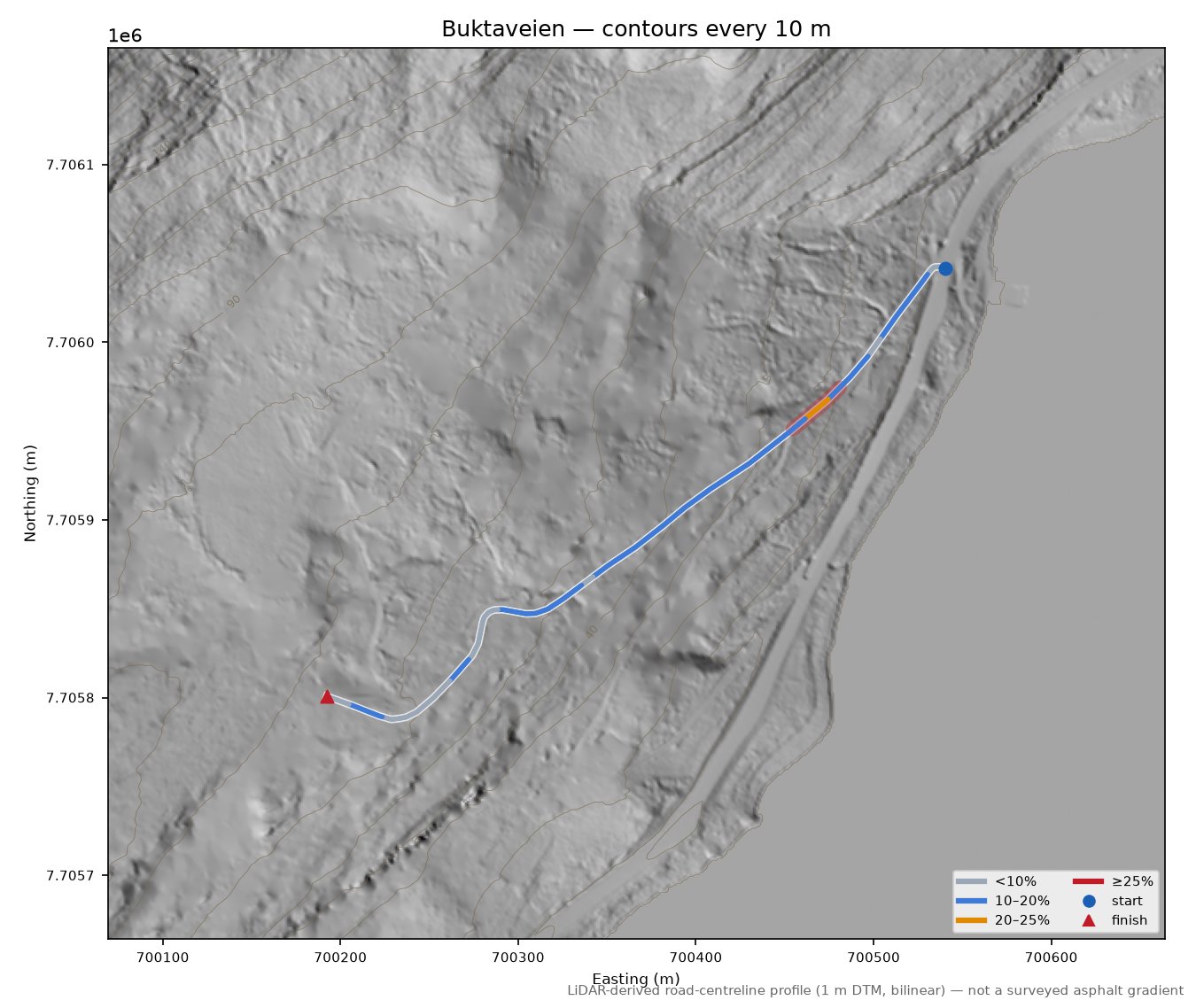 Buktaveien LiDAR hillshade map with contours