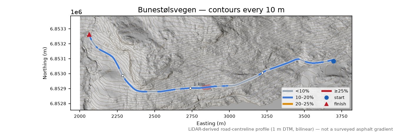 Bunestølsvegen LiDAR hillshade map with contours