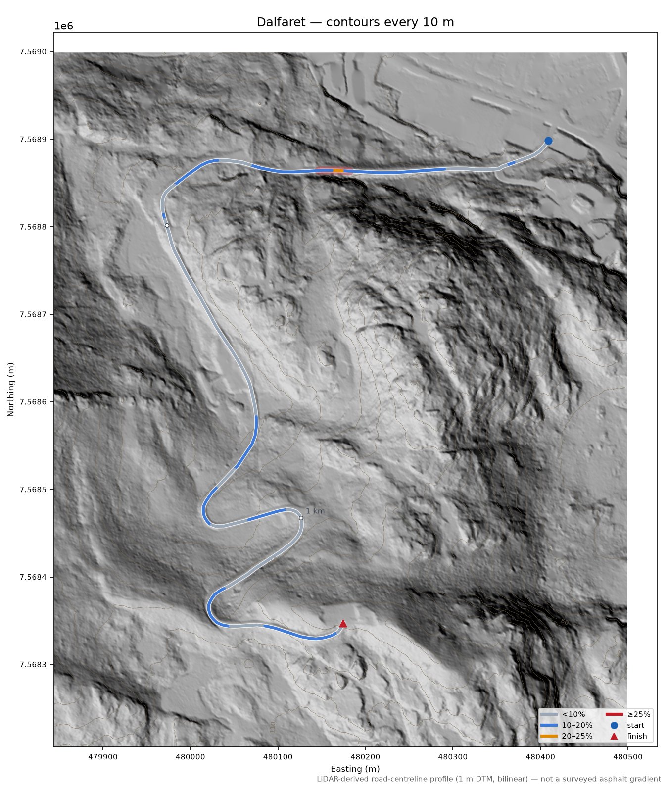 Dalfaret LiDAR hillshade map with contours