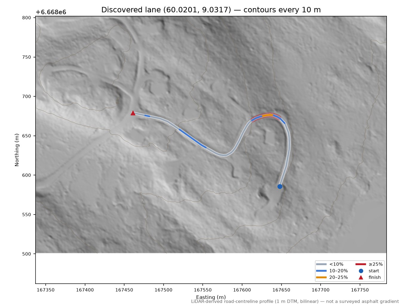 Mjogetjønnvegen (Votndalen) LiDAR hillshade map with contours