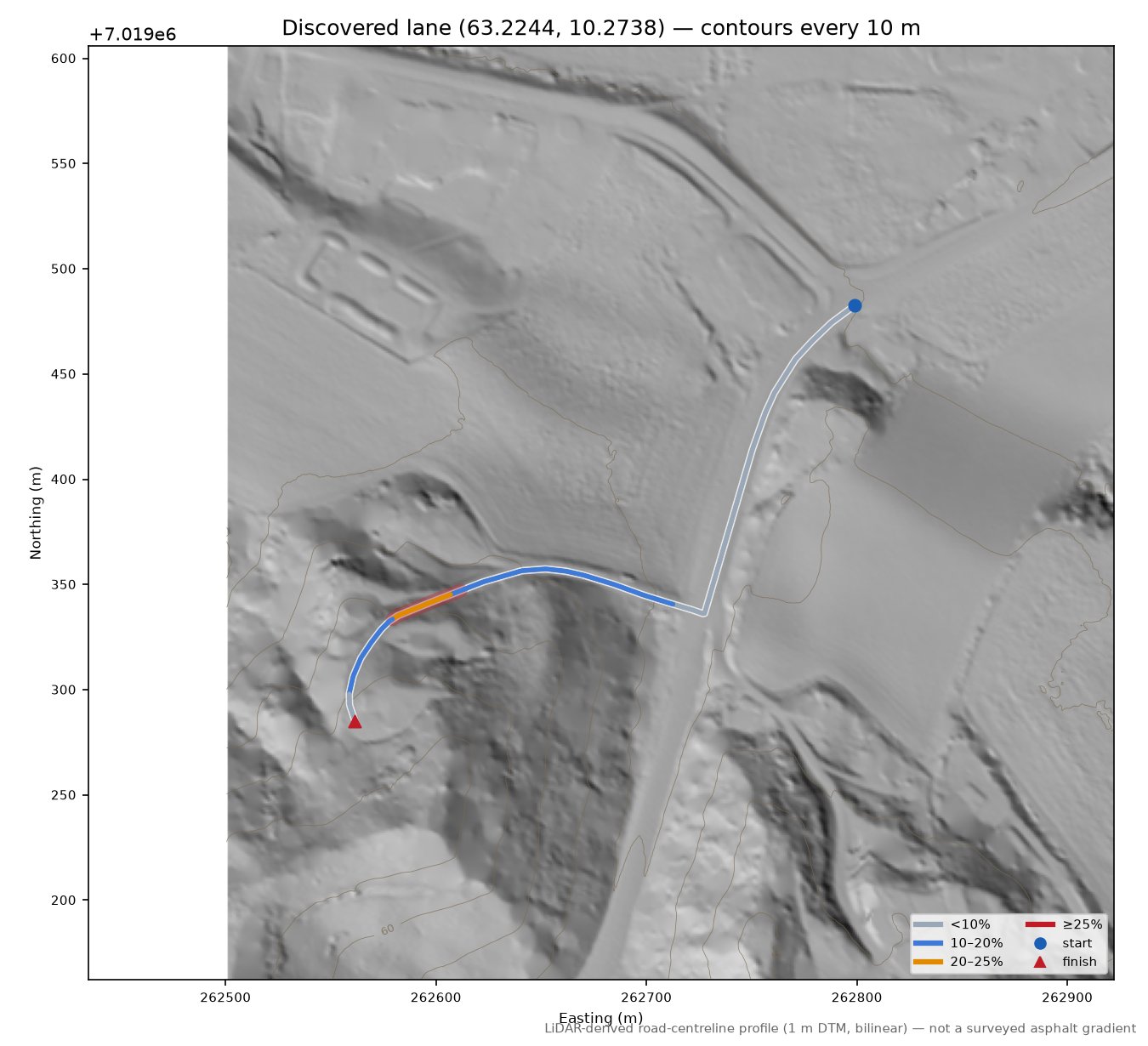 Bennavegen (Egga) LiDAR hillshade map with contours