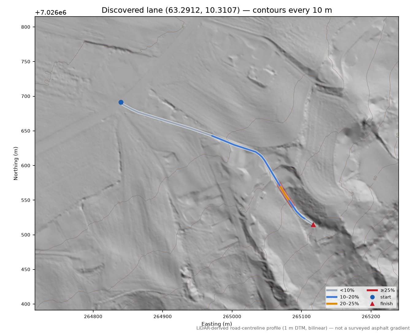 Åsvegen (Rønningen) LiDAR hillshade map with contours