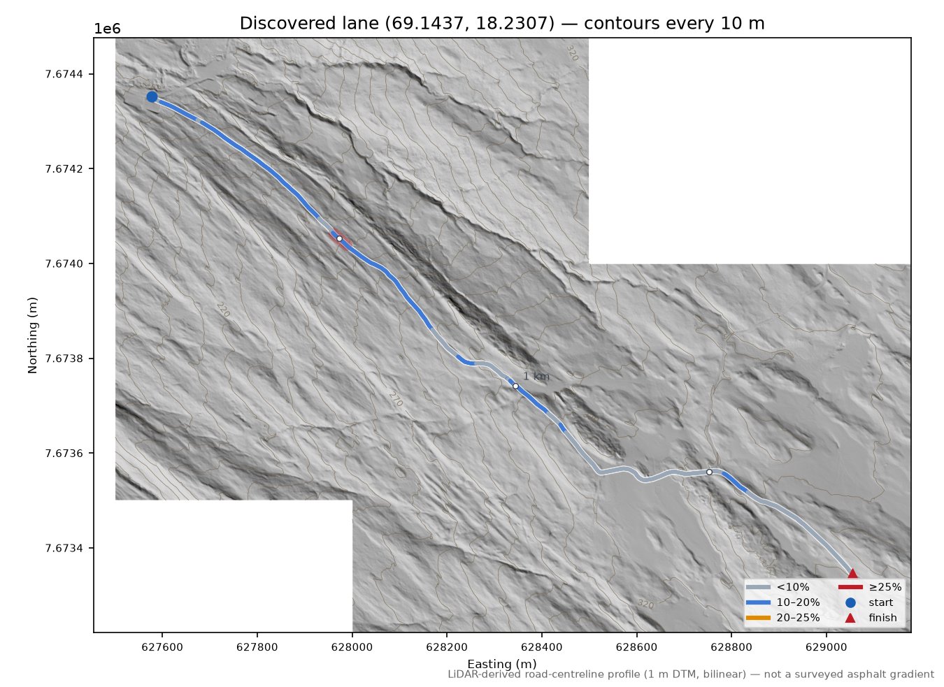 Nordliveien (Sørreisa - Orjješ-Ráisa) LiDAR hillshade map with contours