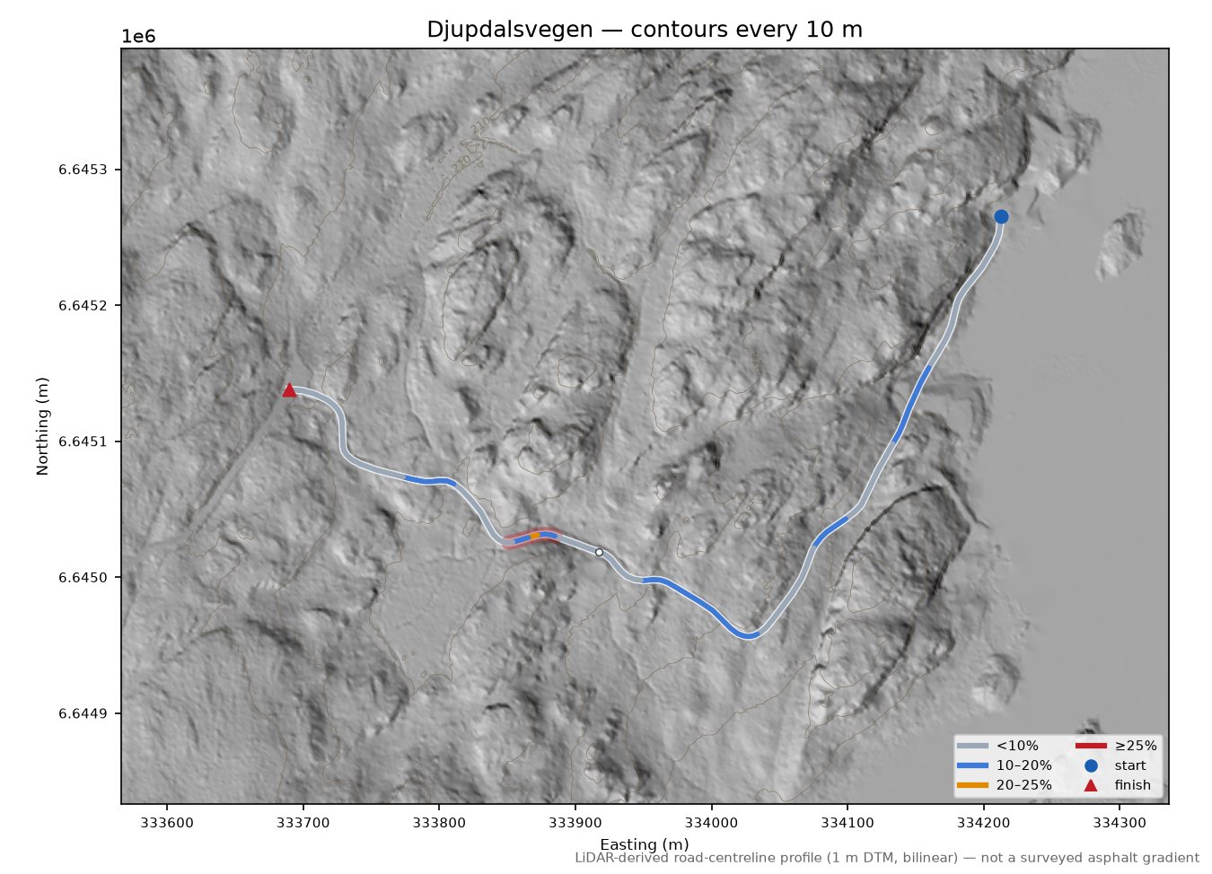 Djupdalsvegen LiDAR hillshade map with contours