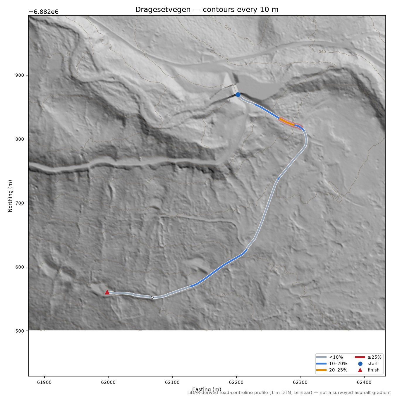 Dragesetvegen LiDAR hillshade map with contours