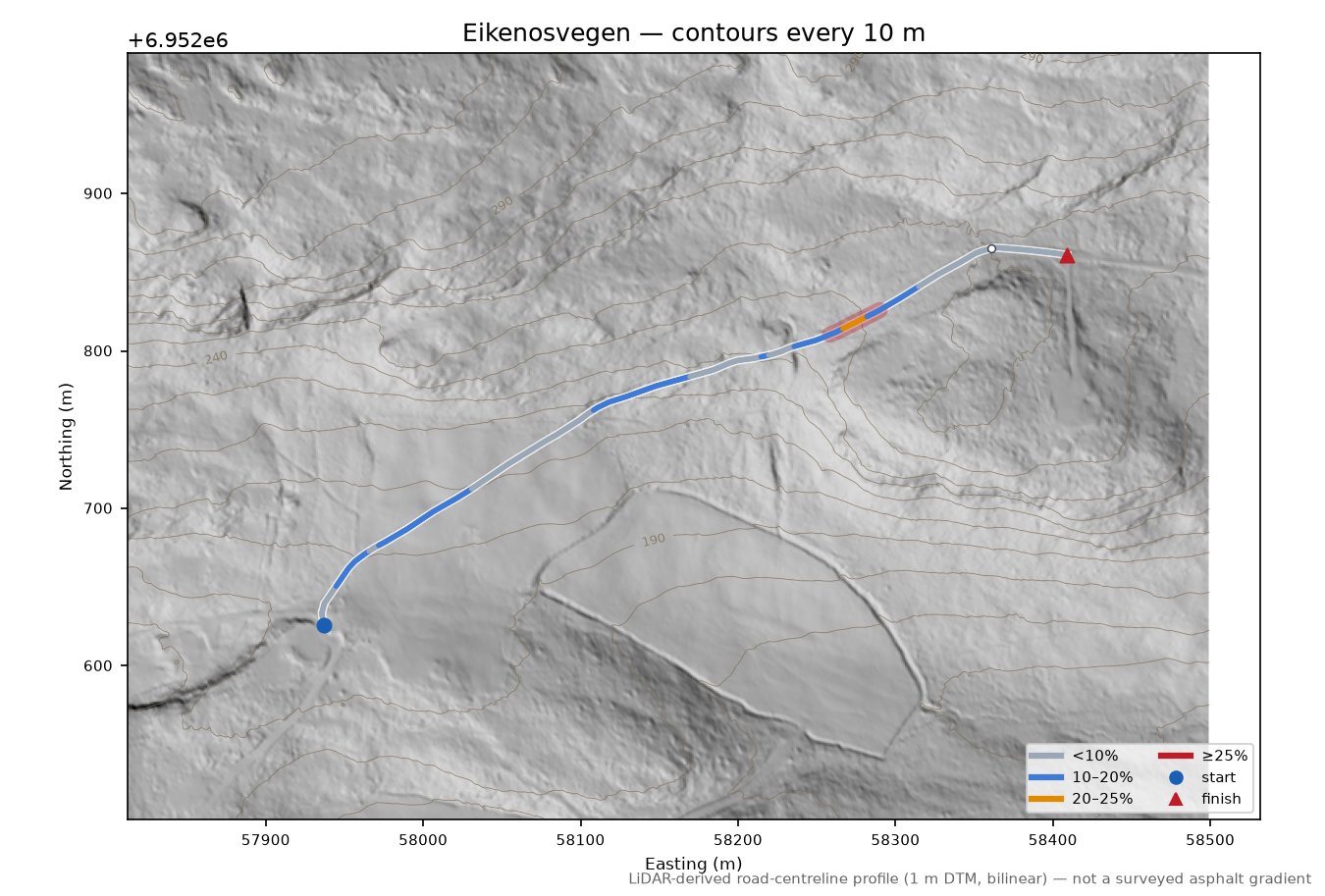 Eikenosvegen LiDAR hillshade map with contours