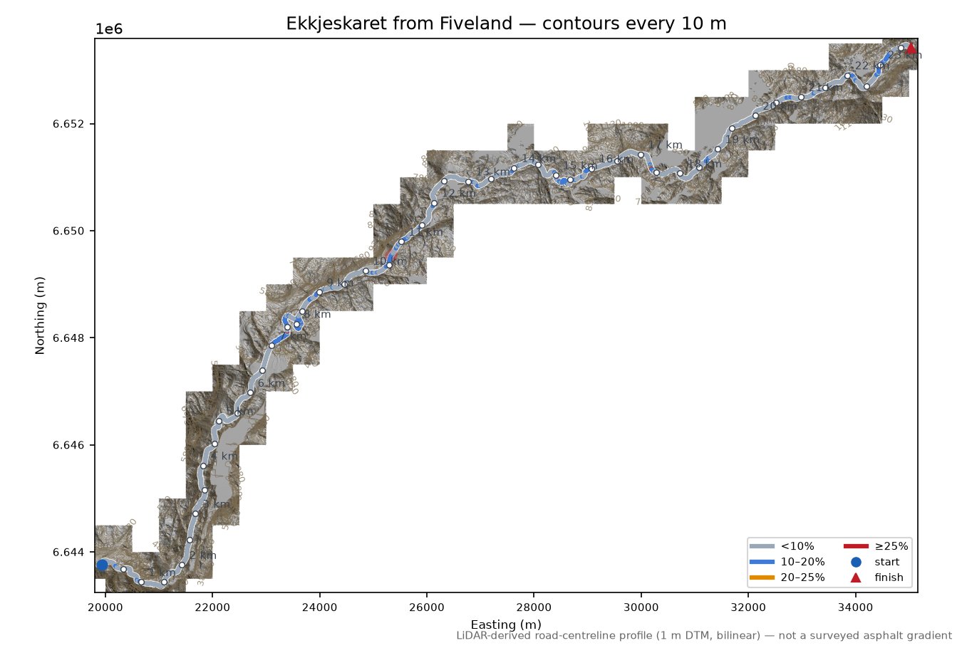 Ekkjeskaret from Fiveland LiDAR hillshade map with contours