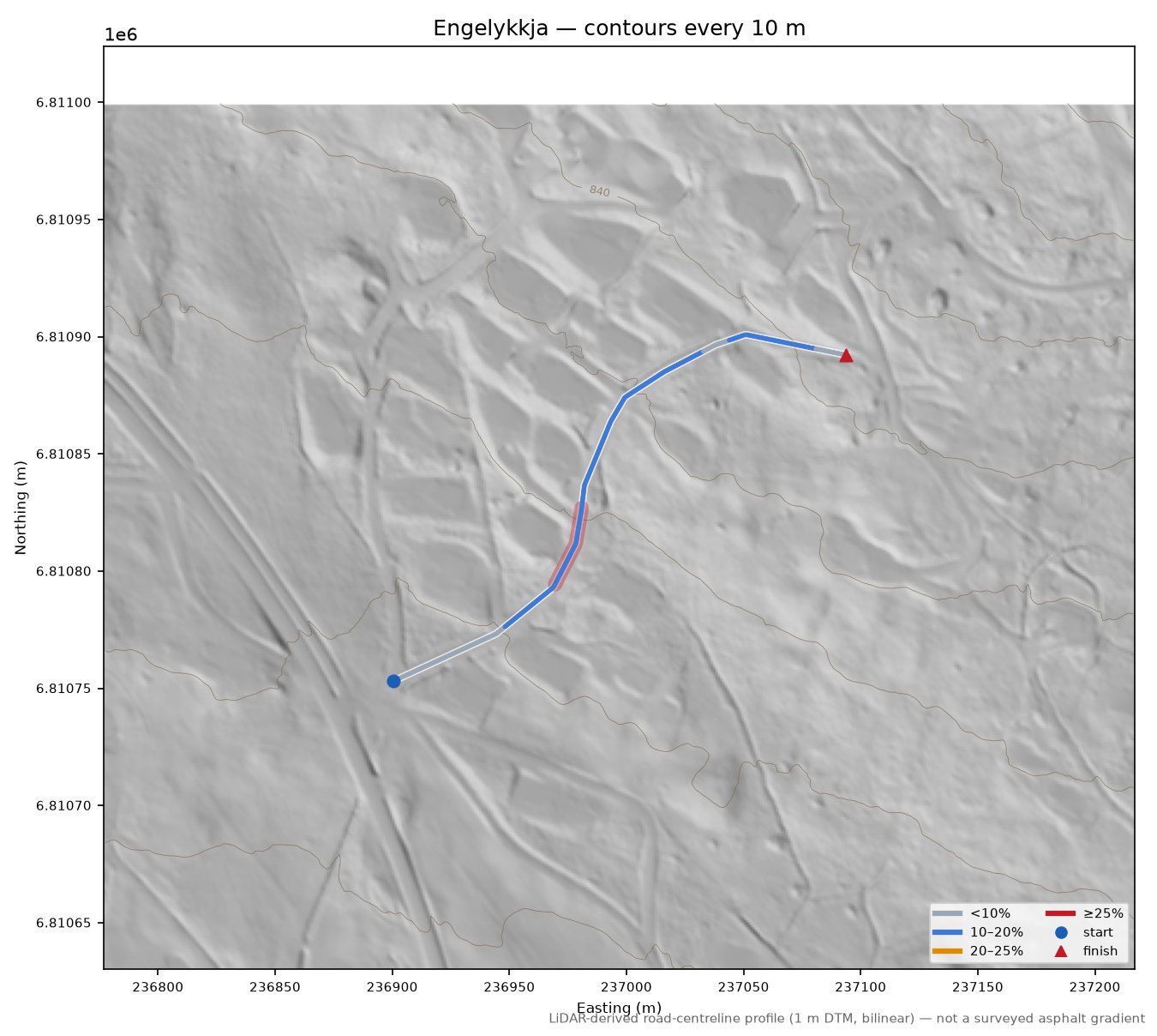 Engelykkja LiDAR hillshade map with contours