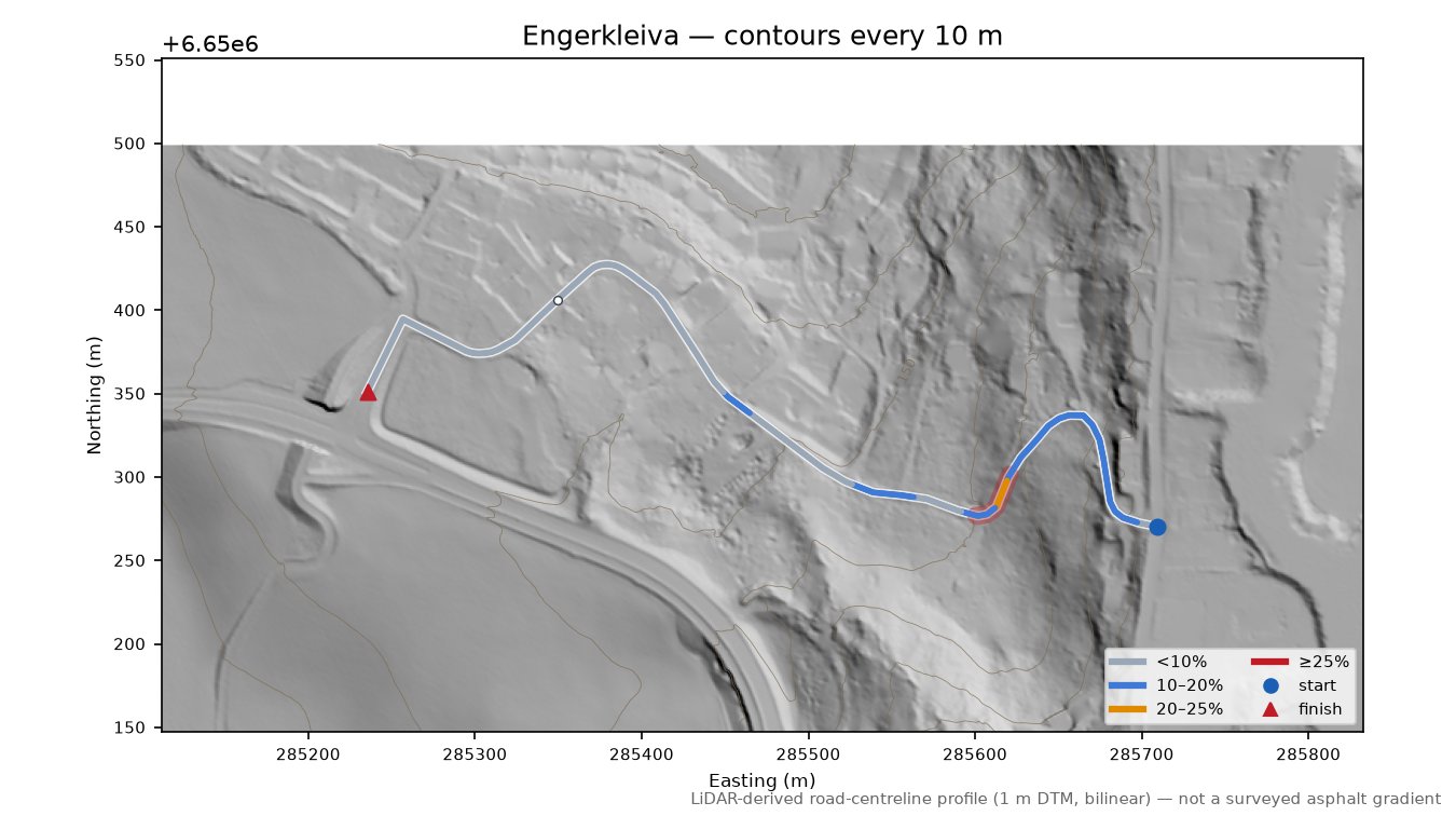 Engerkleiva LiDAR hillshade map with contours