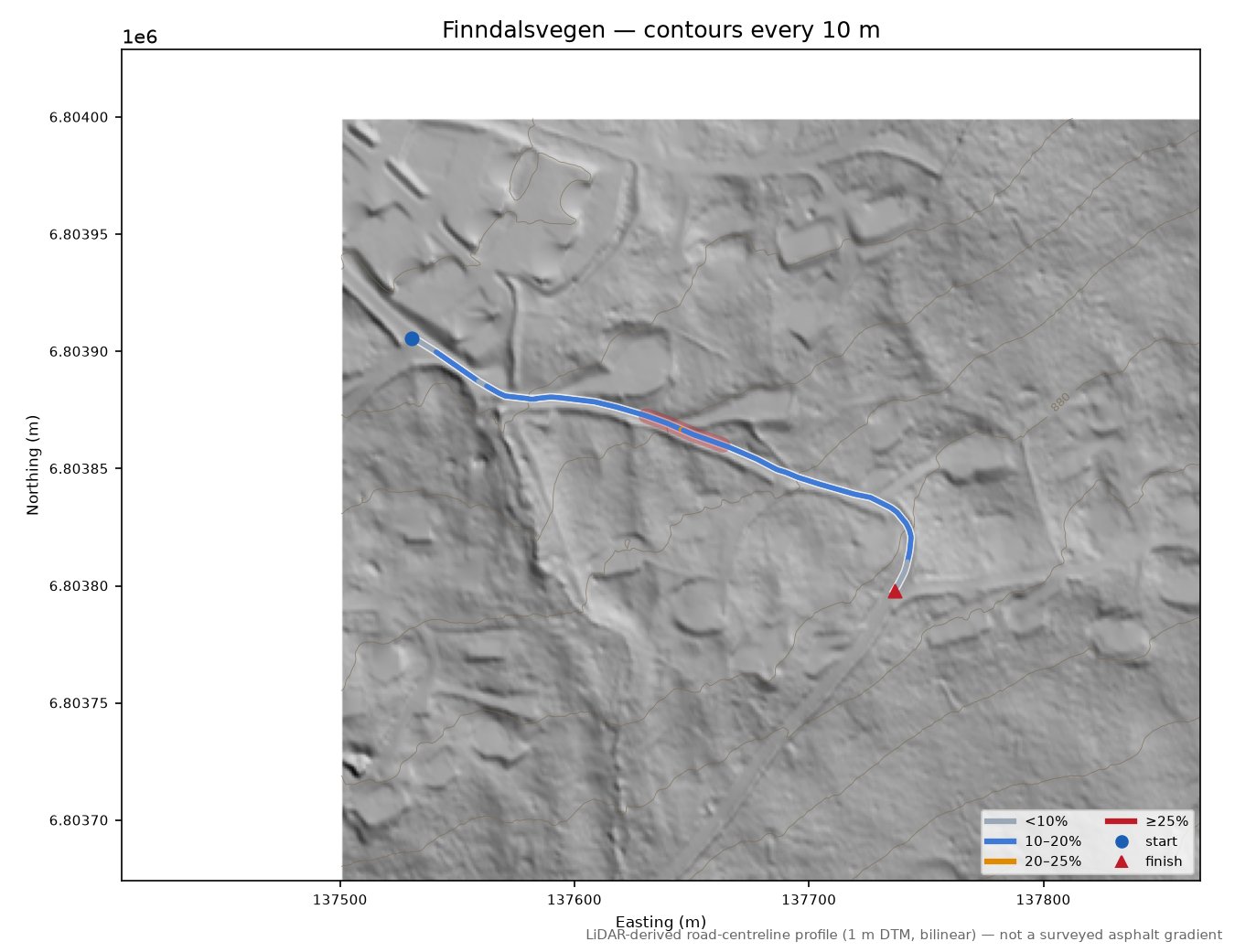 Finndalsvegen LiDAR hillshade map with contours