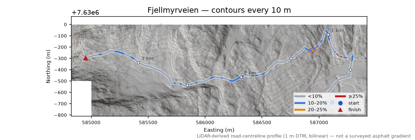 Fjellmyrveien LiDAR hillshade map with contours