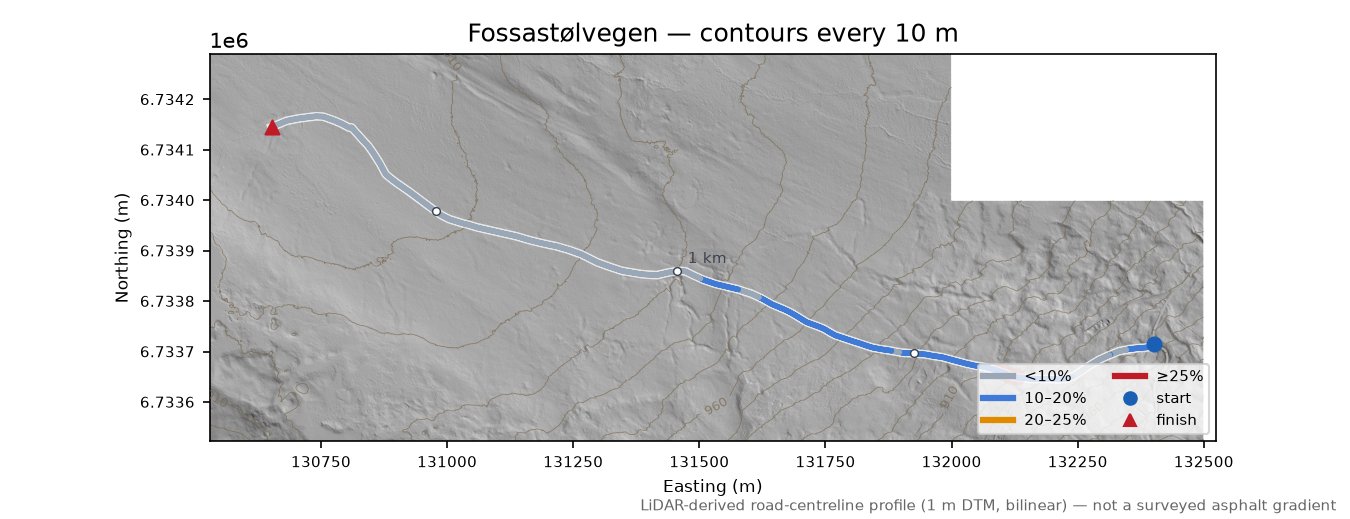 Fossastølvegen LiDAR hillshade map with contours
