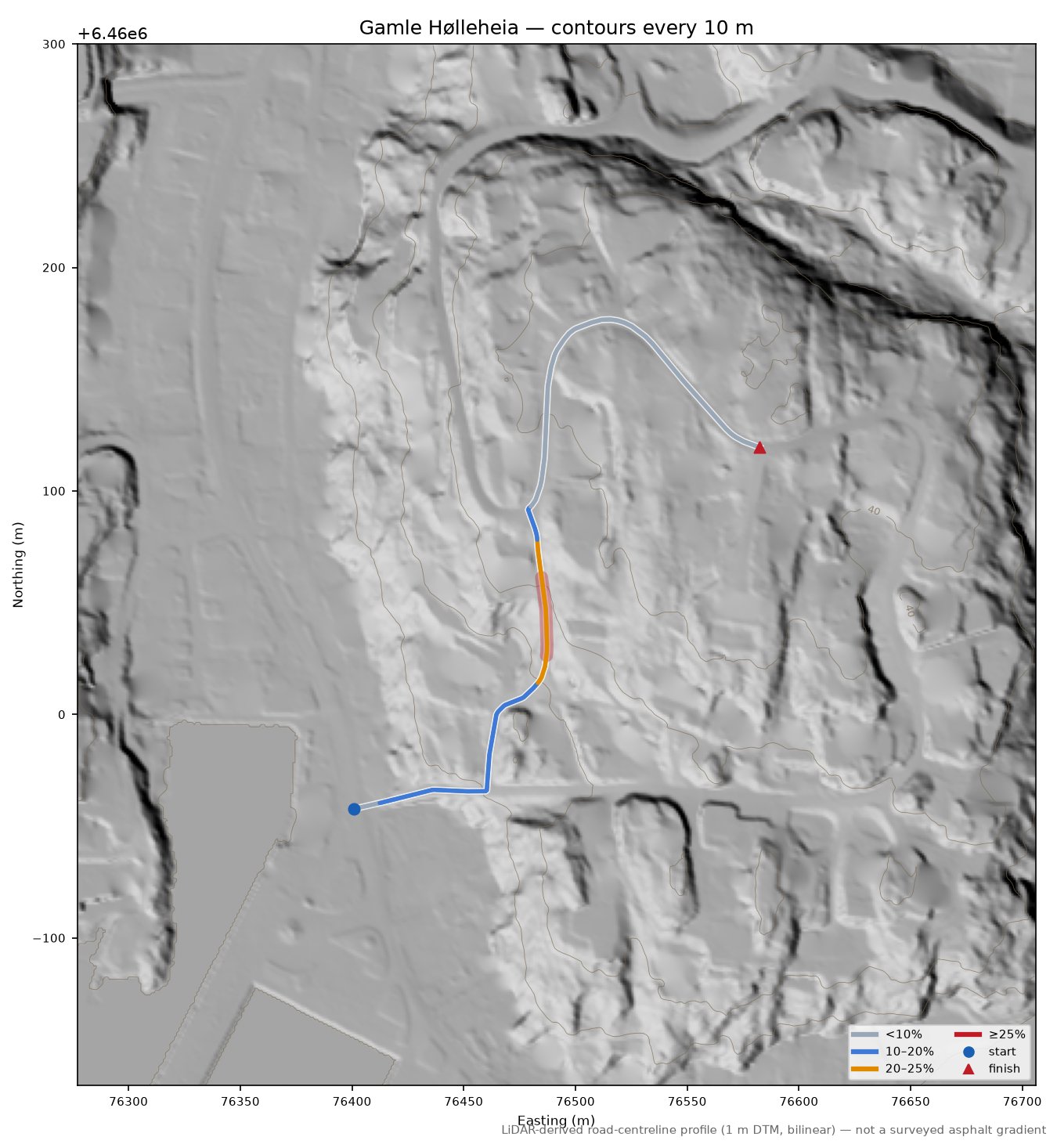 Gamle Hølleheia LiDAR hillshade map with contours