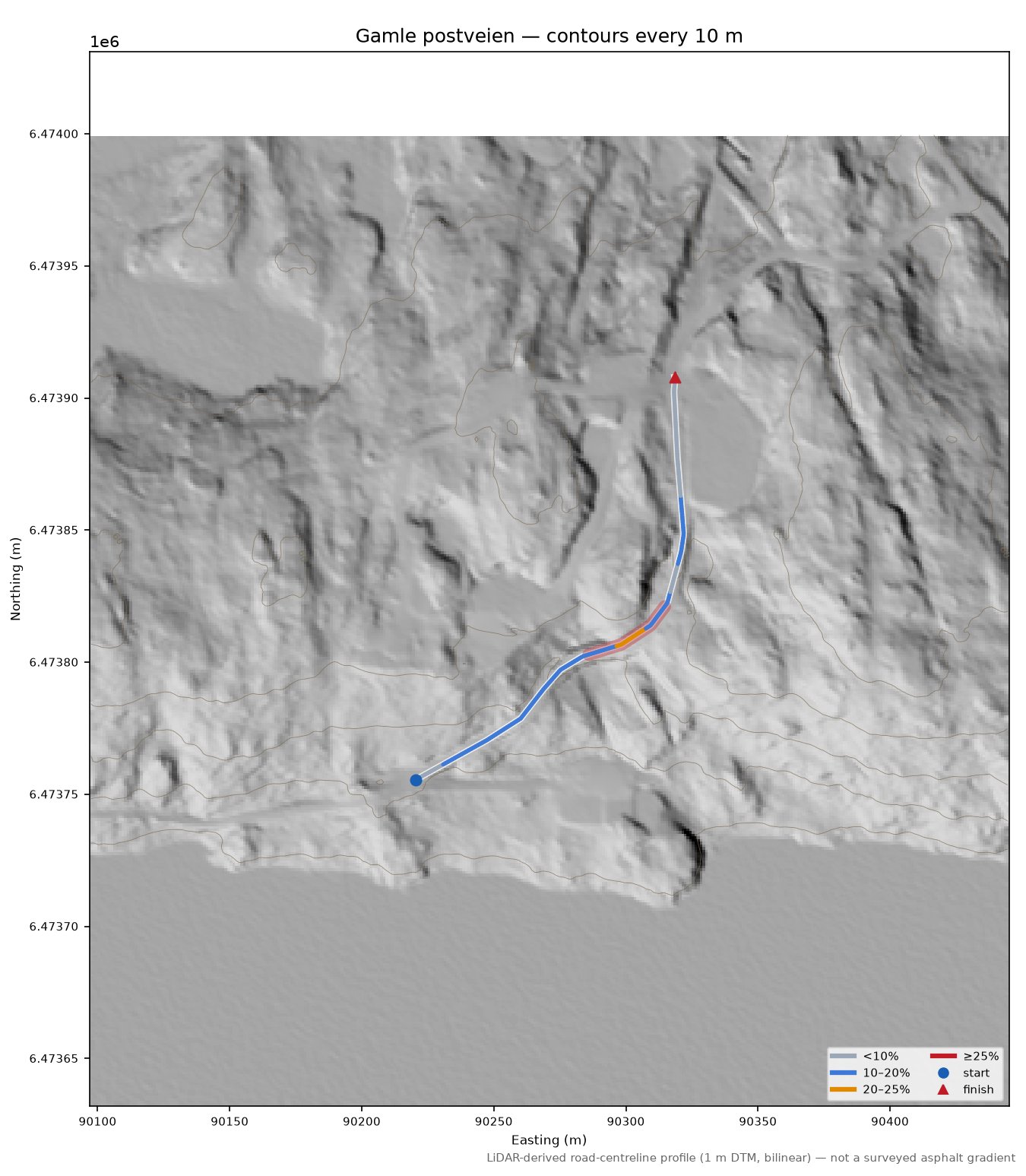Gamle postveien LiDAR hillshade map with contours