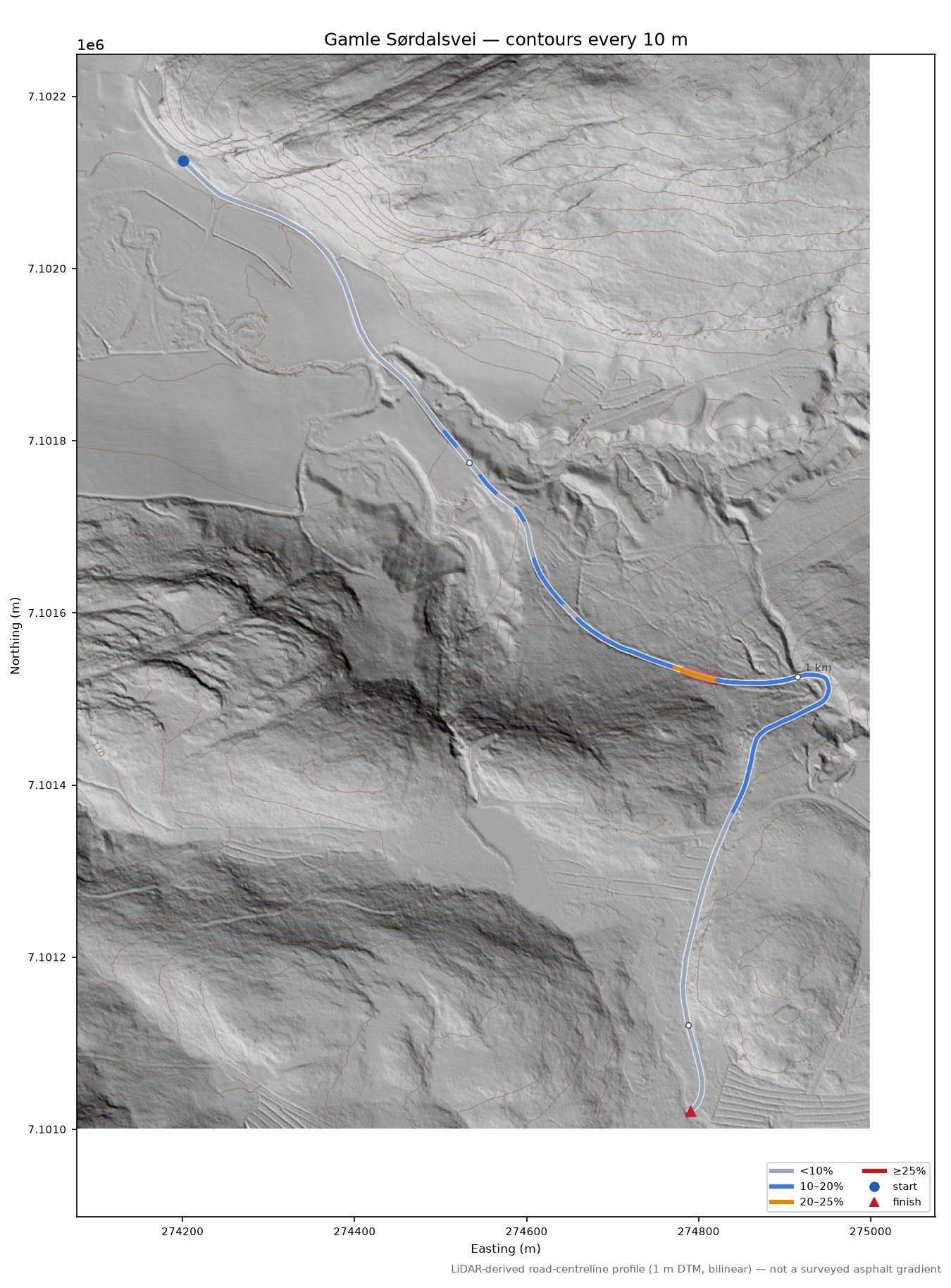 Gamle Sørdalsvei LiDAR hillshade map with contours