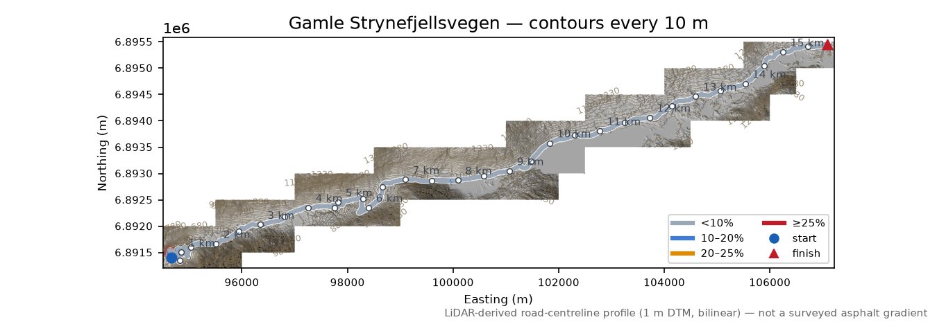 Gamle Strynefjellsvegen LiDAR hillshade map with contours