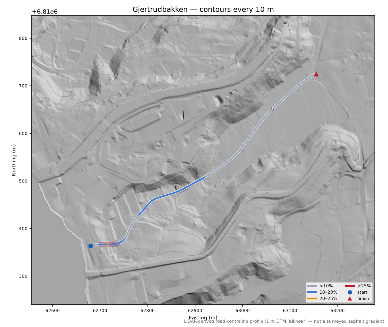 Gjertrudbakken LiDAR hillshade map with contours