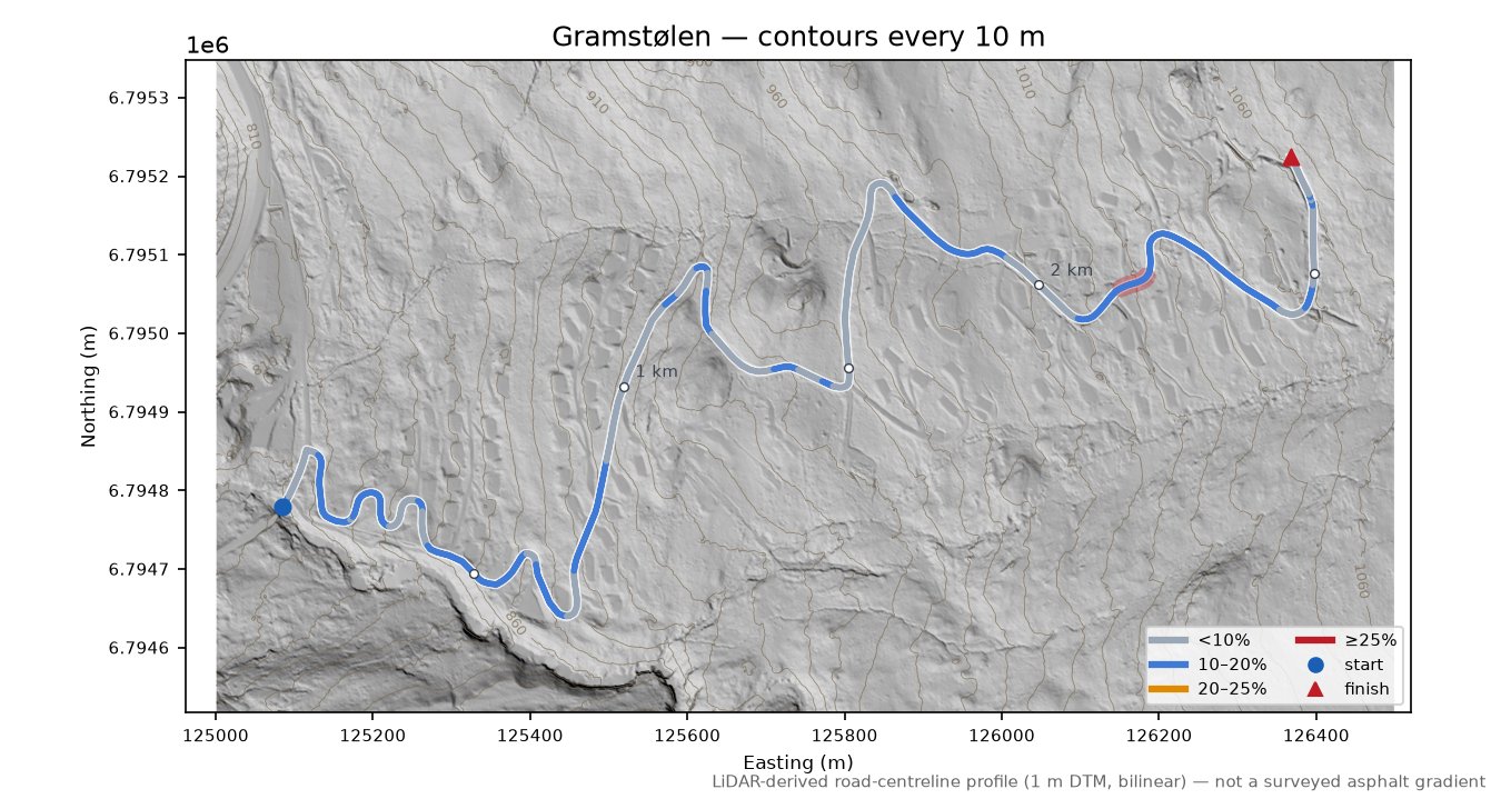 Gramstølen LiDAR hillshade map with contours