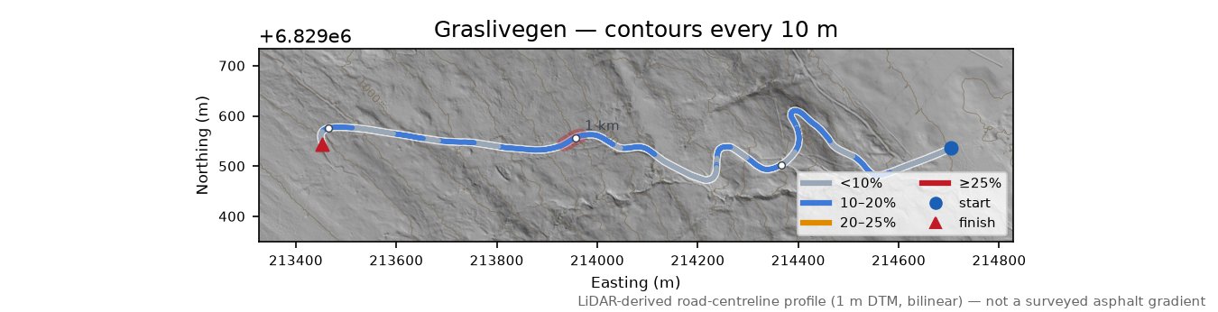 Graslivegen LiDAR hillshade map with contours