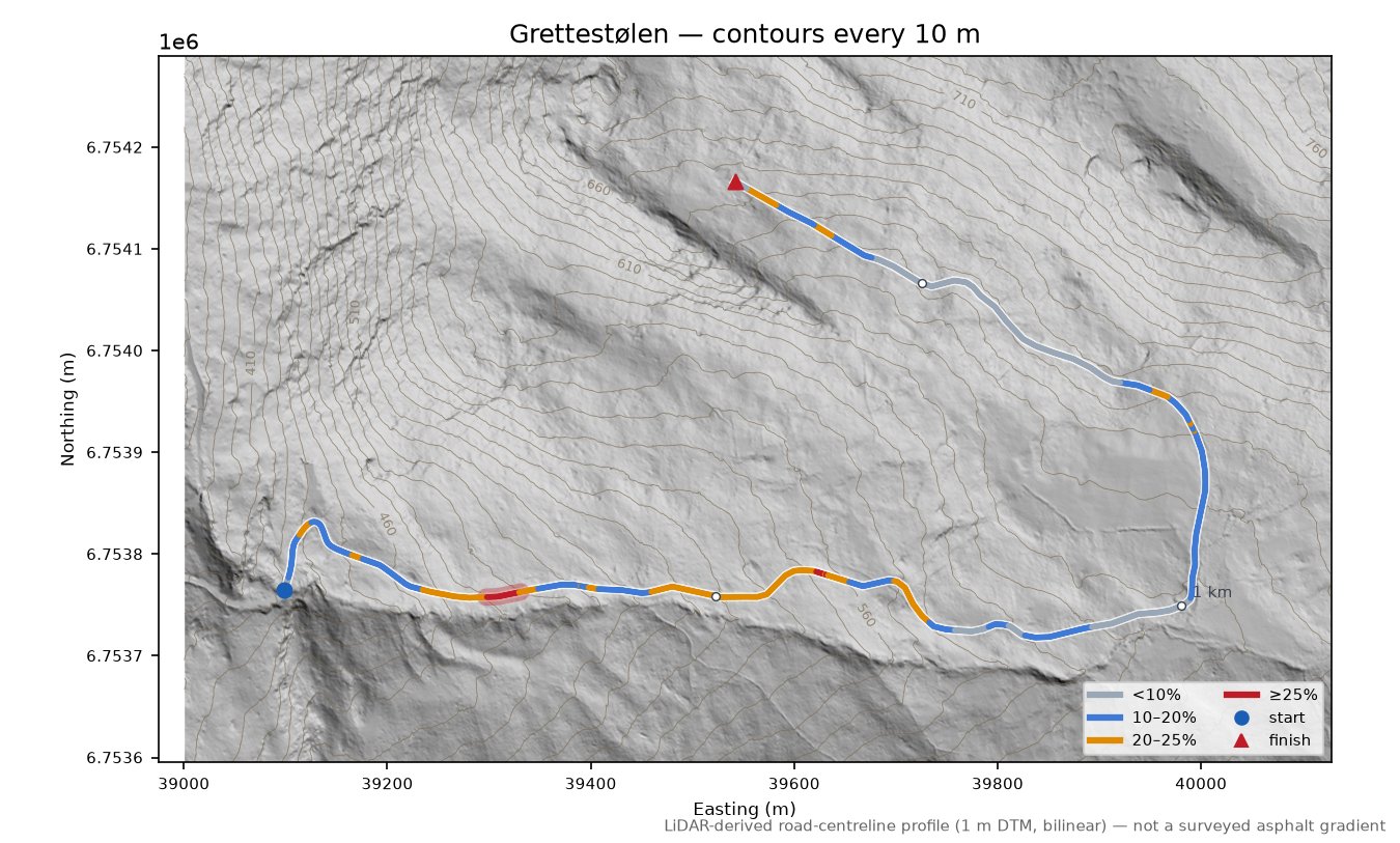 Grettestølen LiDAR hillshade map with contours