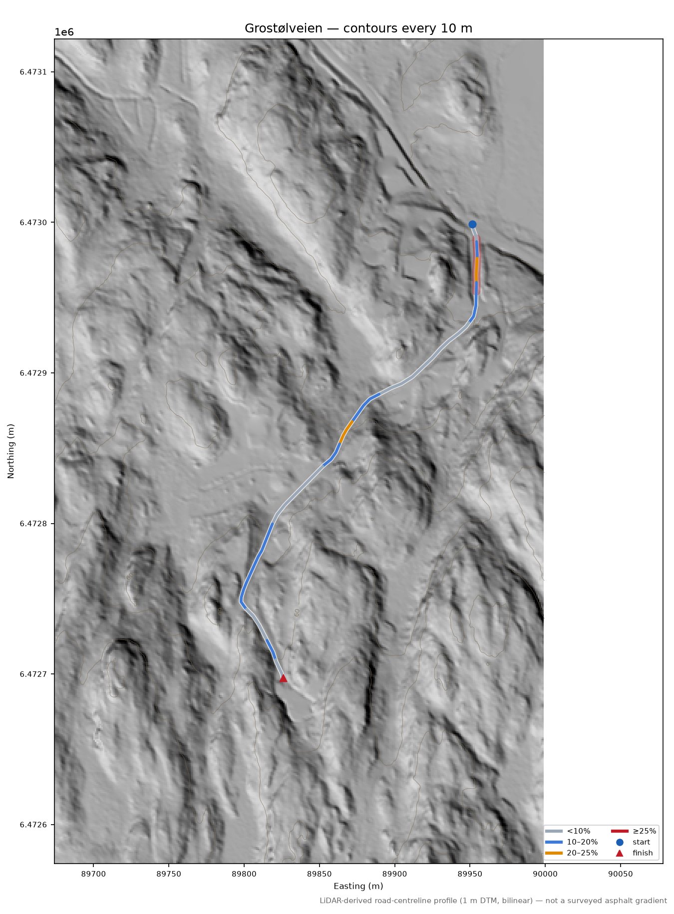 Grostølveien LiDAR hillshade map with contours