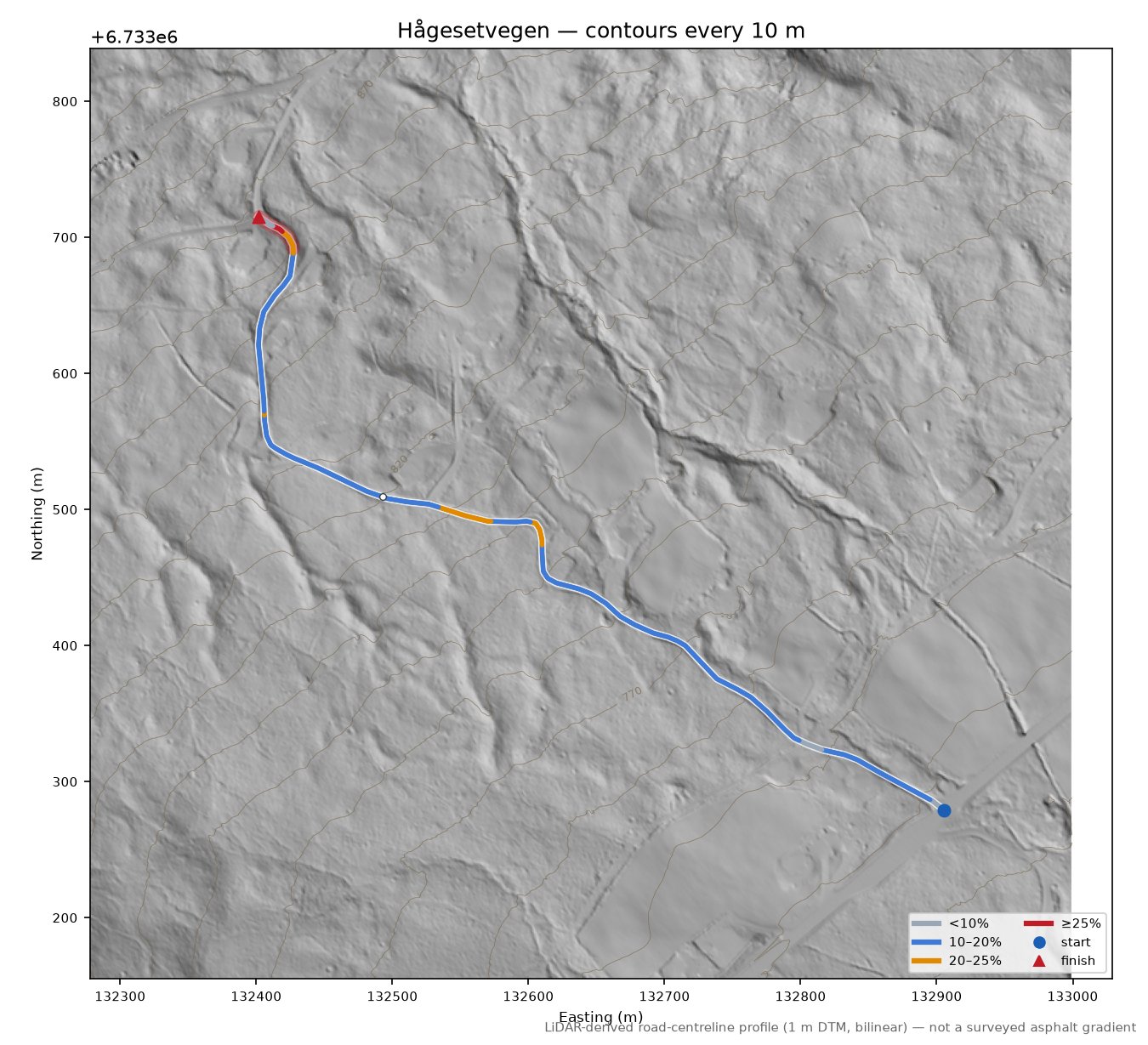 Hågesetvegen LiDAR hillshade map with contours