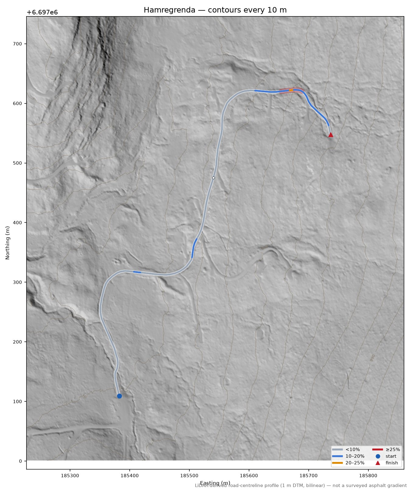Hamregrenda LiDAR hillshade map with contours