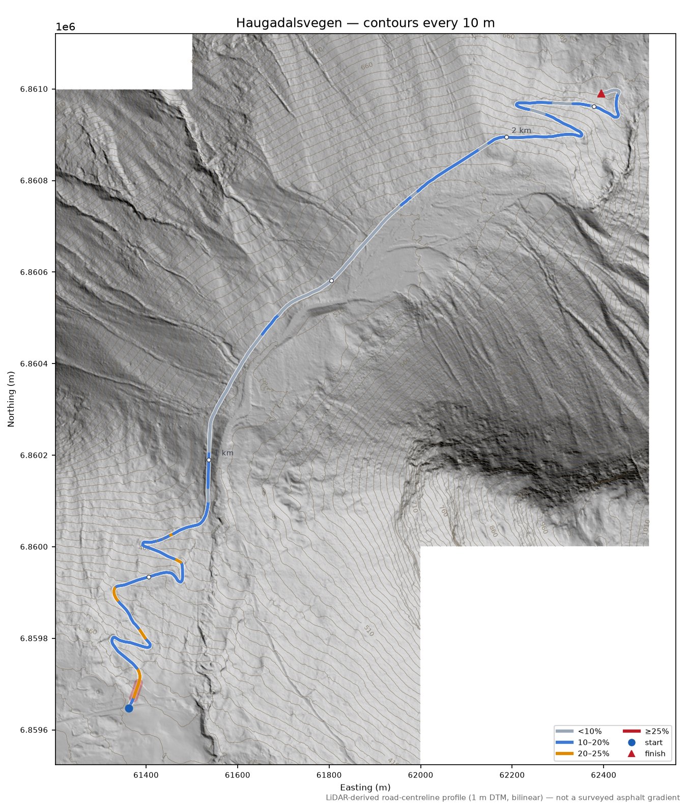 Haugadalsvegen LiDAR hillshade map with contours