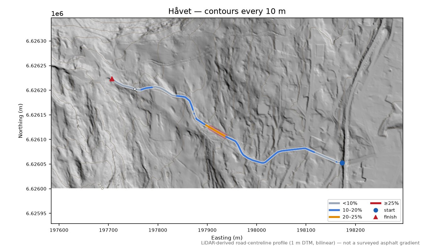 Håvet LiDAR hillshade map with contours