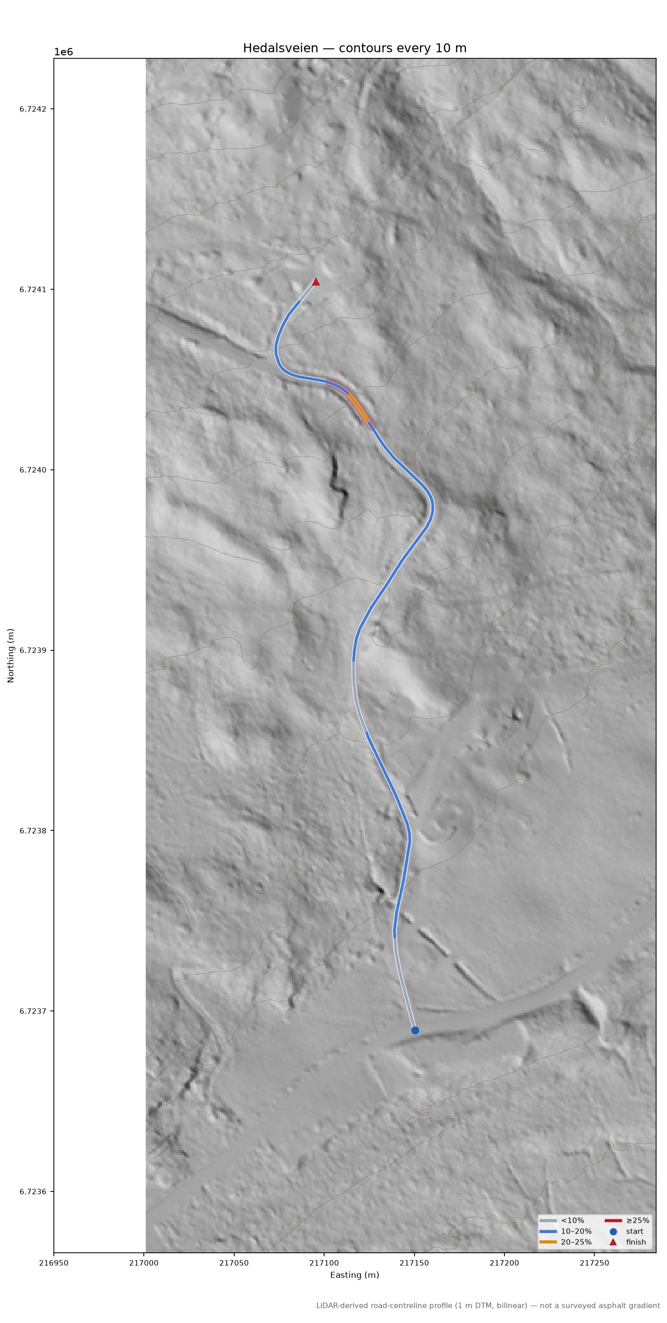 Hedalsveien LiDAR hillshade map with contours
