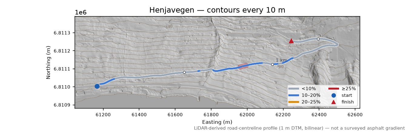 Henjavegen LiDAR hillshade map with contours