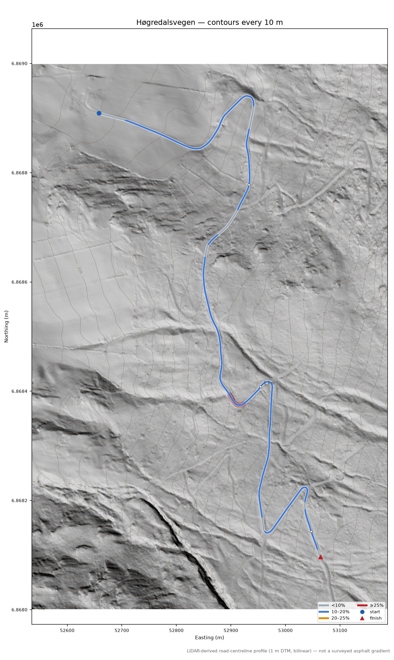 Høgredalsvegen LiDAR hillshade map with contours