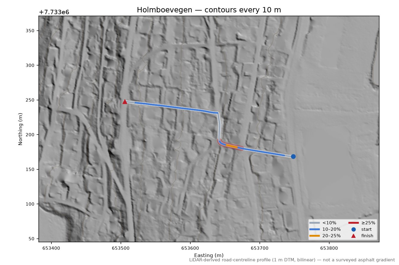 Holmboevegen LiDAR hillshade map with contours
