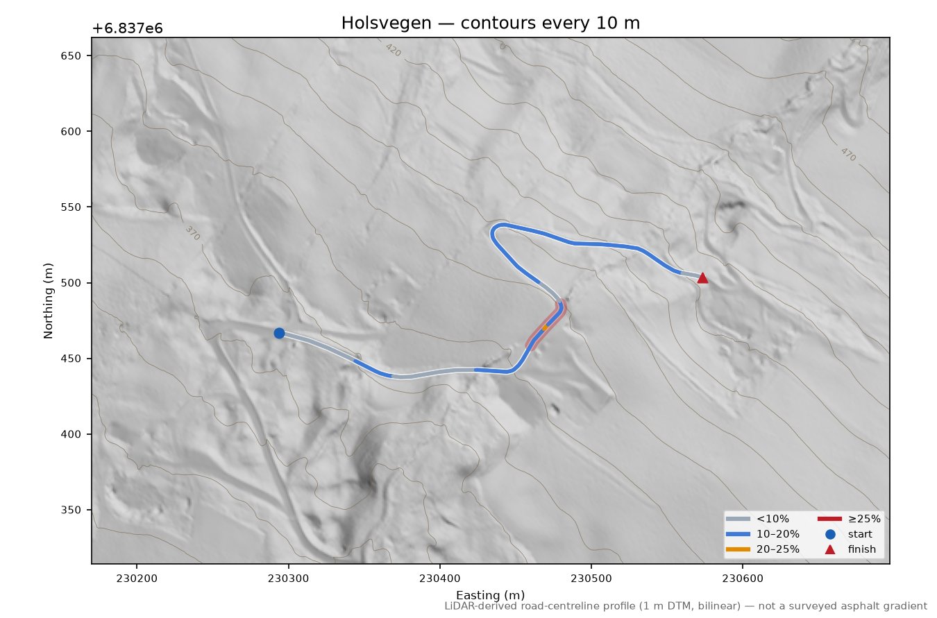Holsvegen LiDAR hillshade map with contours