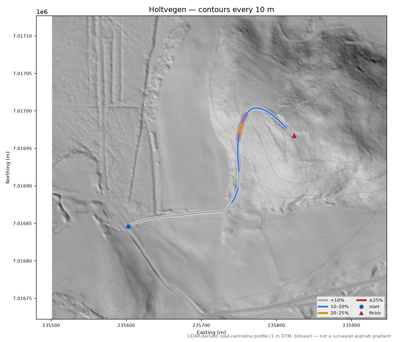 Holtvegen LiDAR hillshade map with contours