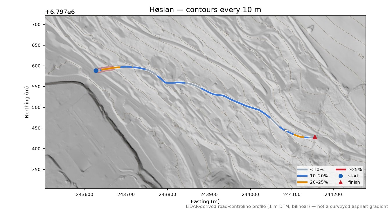 Høslan LiDAR hillshade map with contours