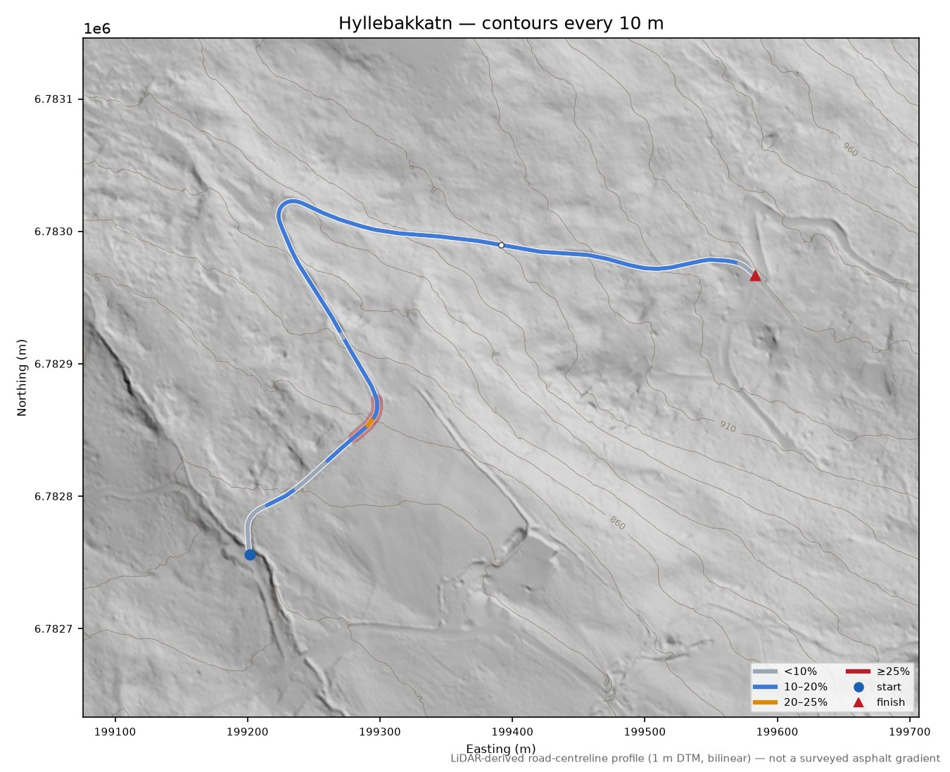 Hyllebakkatn LiDAR hillshade map with contours