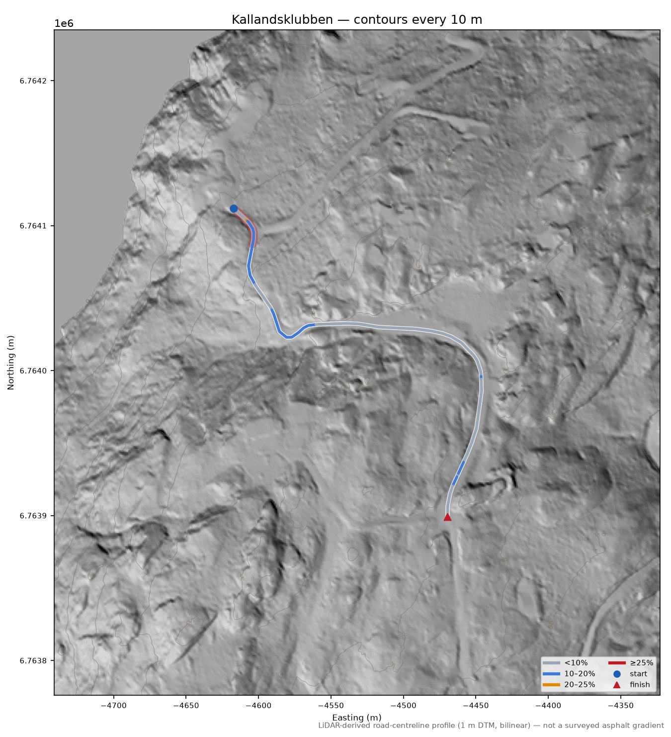 Kallandsklubben LiDAR hillshade map with contours