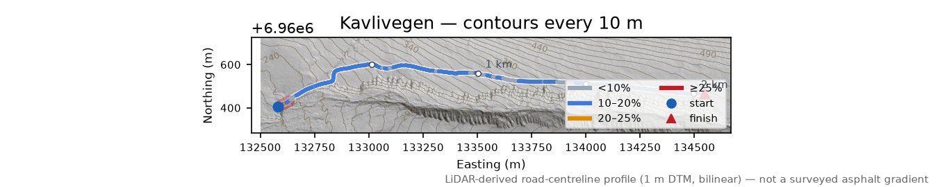 Kavlivegen LiDAR hillshade map with contours